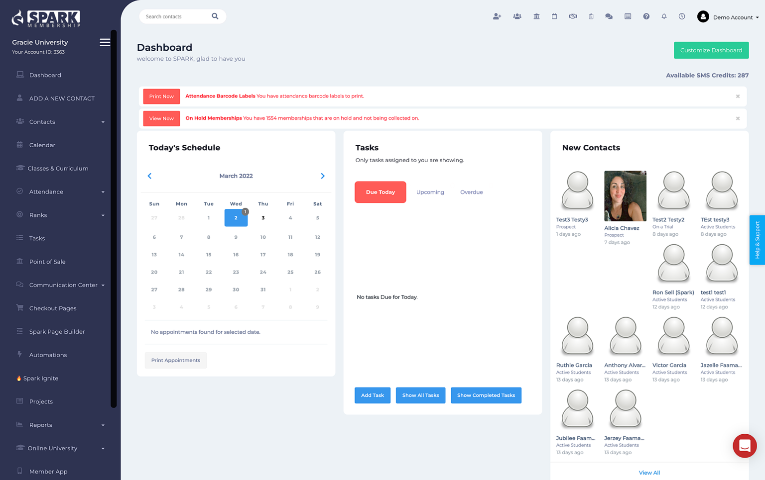 Dashboard Layout Spark For CTCs Knowledgebase